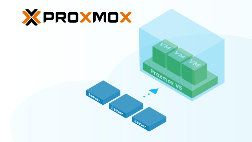 Grafik zu Proxmox Funktion